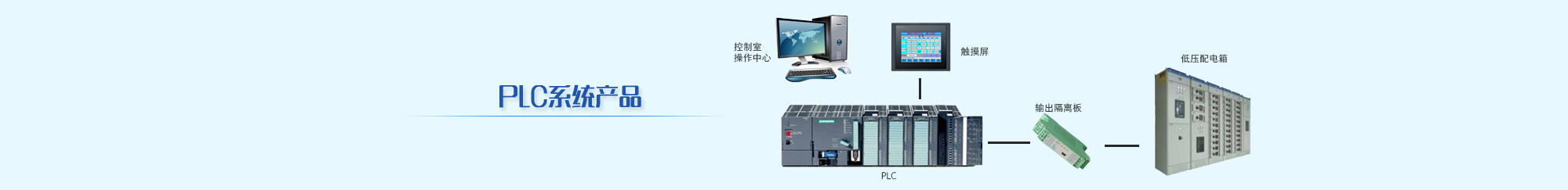 图片展示